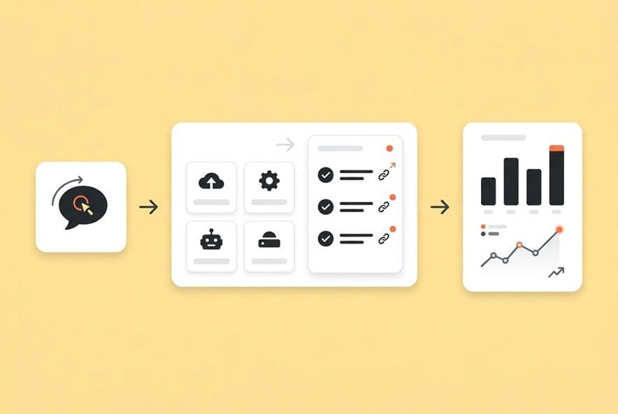 How to Measure Whether AI Search Is Actually Citing Your Brand