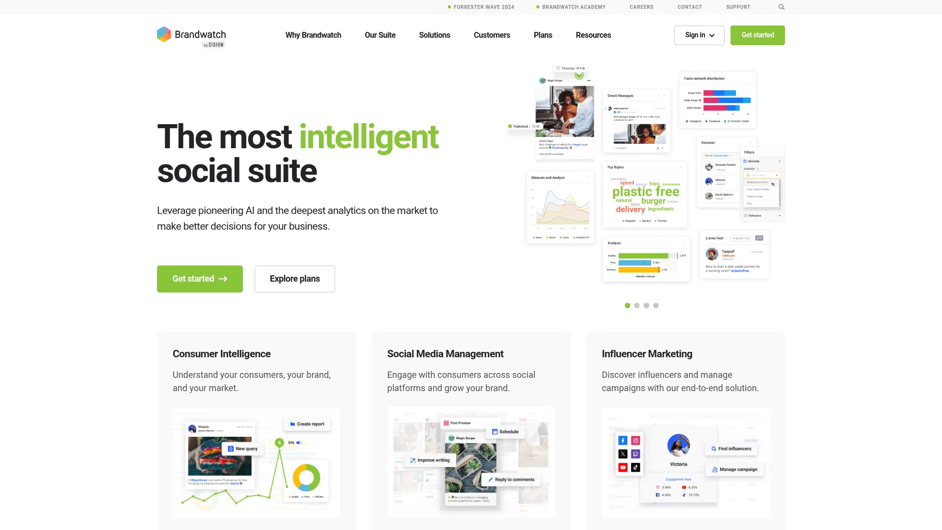 Brandwatch homepage