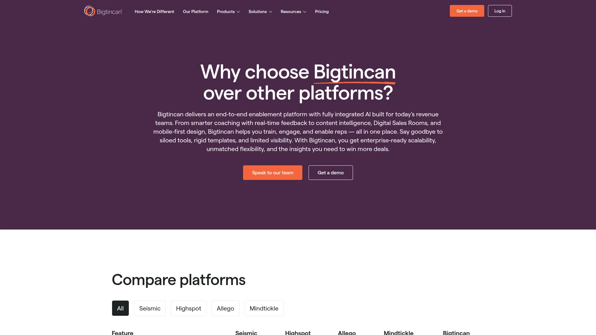 Product Pages, Stories & Operations