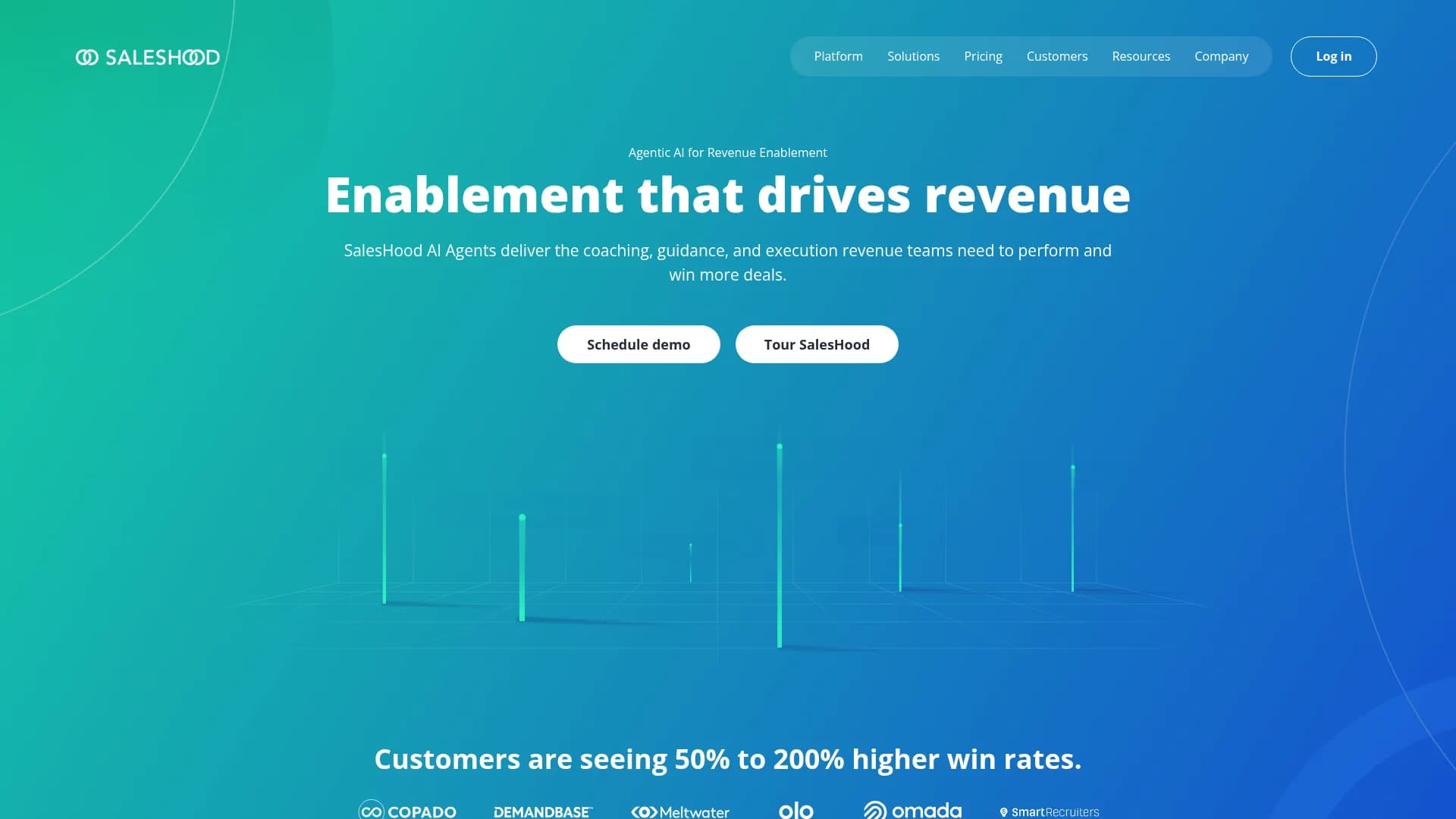 SalesHood homepage
