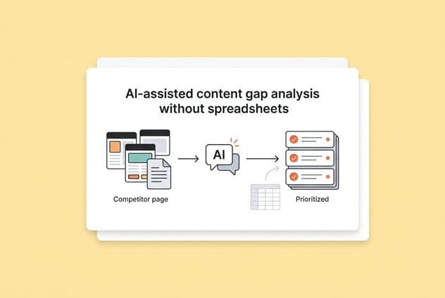 How AI Can Find Your Content Gaps (Without You Building a Spreadsheet)