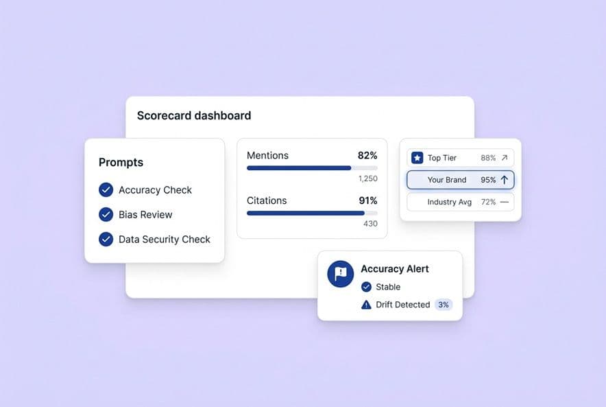 How to Measure Whether Your Brand Is Actually Trusted by AI Search