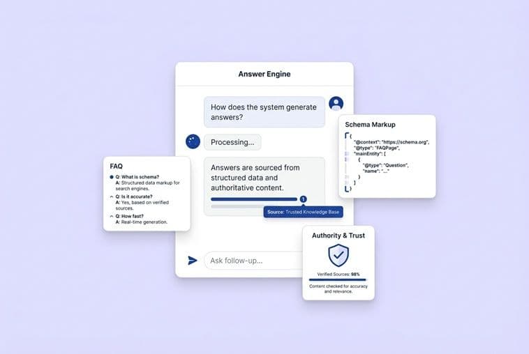 What Is Answer Engine Optimization (AEO)? A Founder’s Introduction to the Next Growth Channel