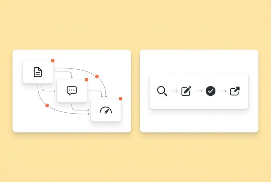 Workflow Showdown: The “ChatGPT + GDocs + Surfer” Stack vs. an Integrated AI Platform
