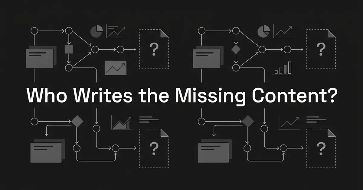 Two matching node-and-line diagrams in white and gray on a charcoal background, each ending in a dashed blank page marked with a question mark, behind the line Who Writes the Missing Content?