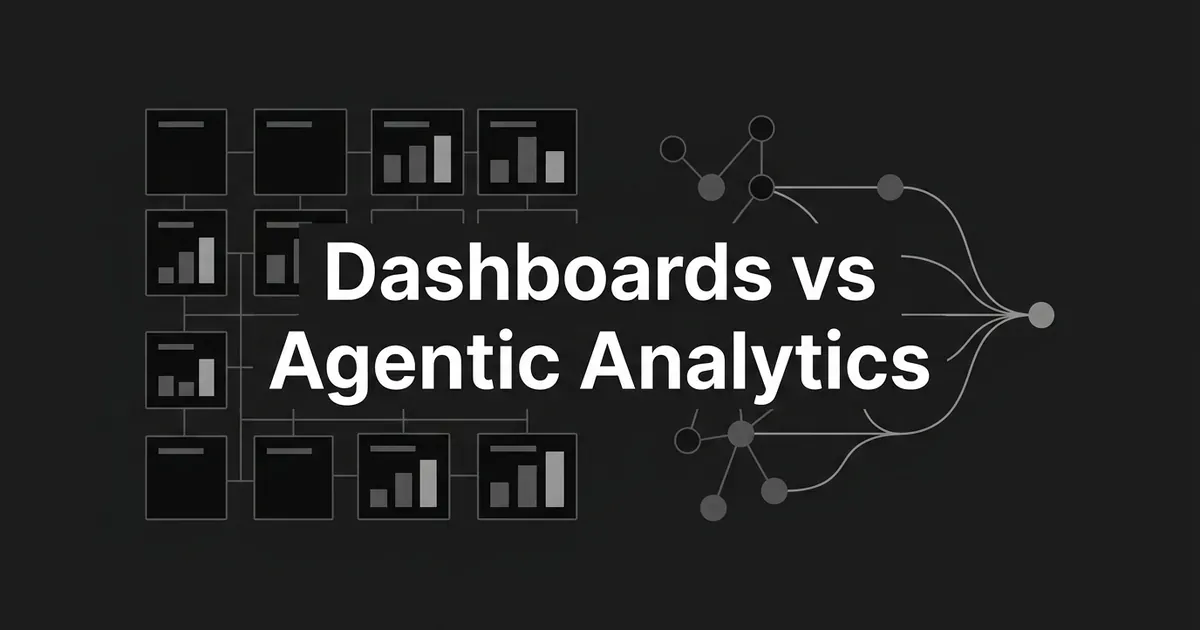 A grid of monochrome dashboard scorecard tiles on the left contrasted with a branching cluster of connected nodes on the right, with the white text Dashboards vs Agentic Analytics centered on a charcoal background.