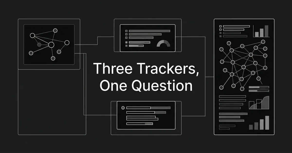 Monochrome geometric cover showing three linked measurement panels on charcoal, two smaller dashboard modules nested inside larger suite frames and one taller standalone panel dense with nodes and charts, under a white cover line reading Three Trackers, One Question.