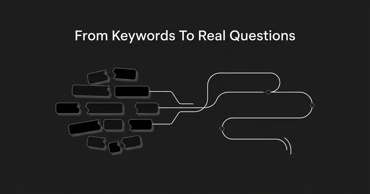 Abstract illustration showing a cluster of short, broken keyword-tag fragments on the left connecting into one long, flowing question-like line on the right, with the cover line 'From Keywords To Real Questions'.