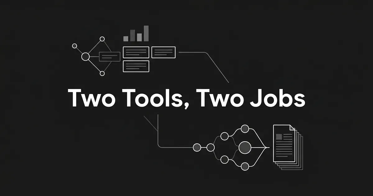 Abstract monochrome illustration with the cover line Two Tools, Two Jobs, showing a cluster of copy cards and a bar chart on one side and a branching workflow feeding a stack of pages on the other.
