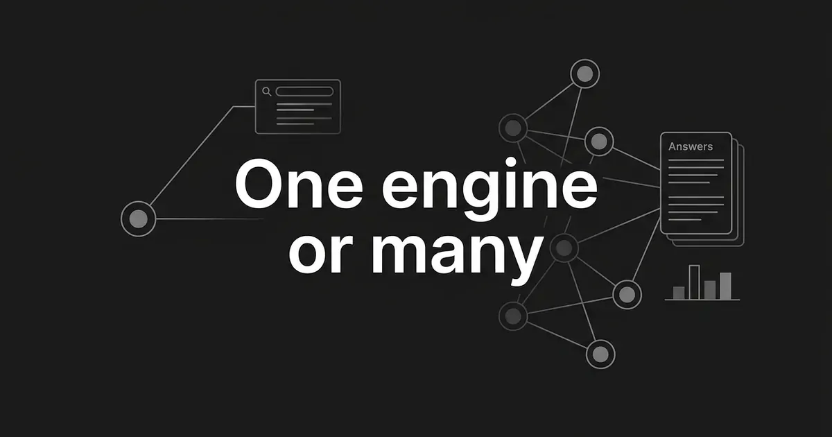 Charcoal cover with a single node linked to one search card on the left and a network of nodes linked to layered answer cards and a bar chart on the right, under the line One engine or many.