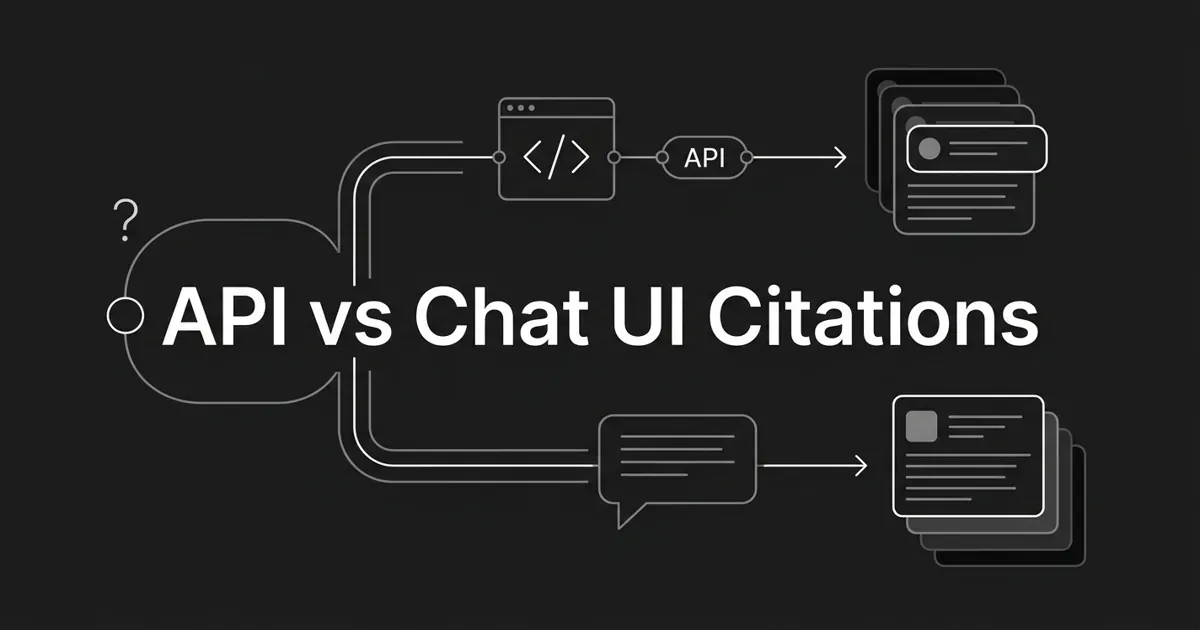 Monochrome diagram of one question splitting into an API path and a chat interface path that end in two different sets of citation cards, under the cover line API vs Chat UI Citations.
