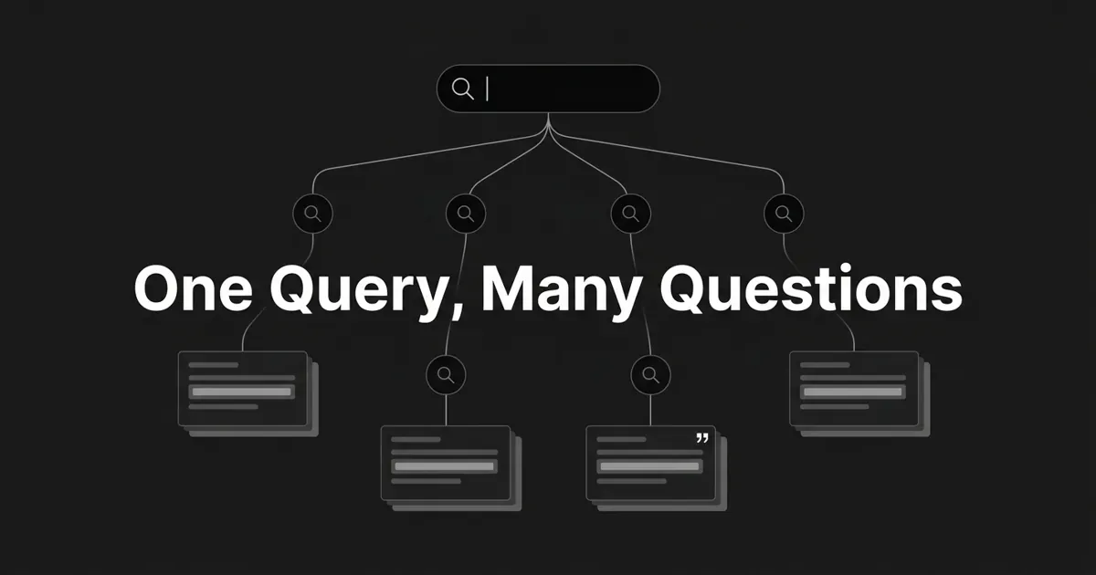 A monochrome flat-vector cover on a charcoal background showing a single search bar at the top branching down into four question nodes that connect to layered answer cards, one marked with a quotation glyph as the cited source, under the white cover line 'One Query, Many Questions'.
