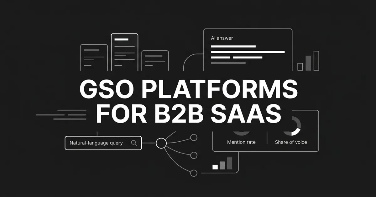 Monochrome charcoal cover with the white cover line GSO Platforms for B2B SaaS, surrounded by flat line-art of ranked comparison cards, an AI answer panel, a natural-language query linked to cited sources, and mention rate and share of voice dials.