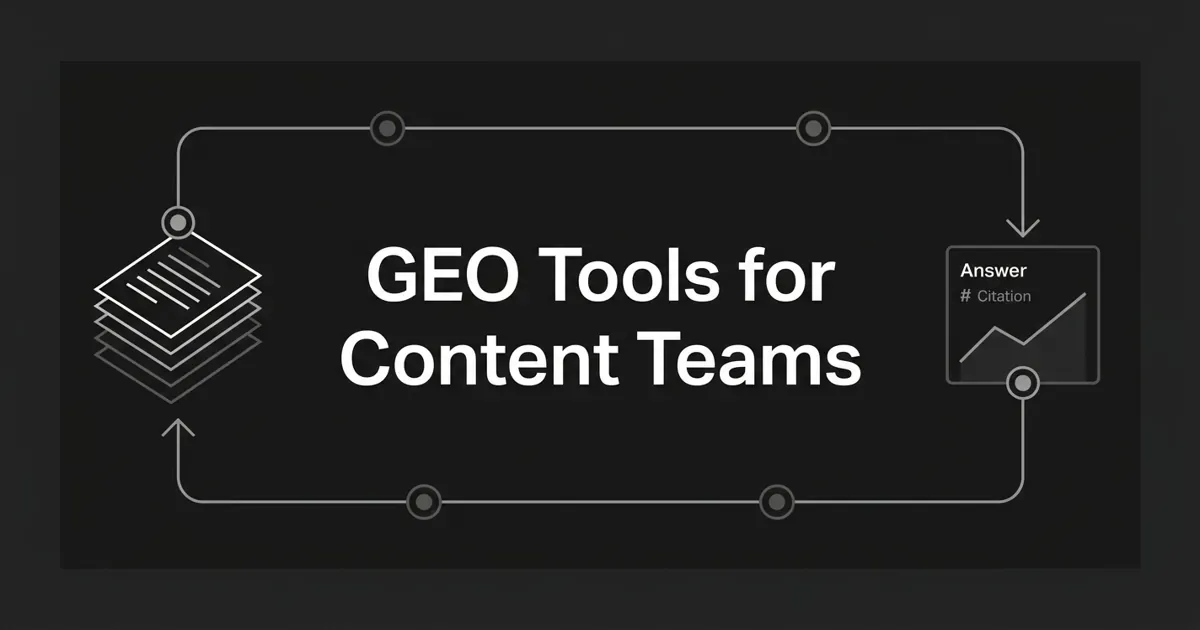 Monochrome diagram showing a closed loop connecting a stack of article pages to an AI answer panel with a citation marker and rising trend line, under the centered cover line GEO Tools for Content Teams.