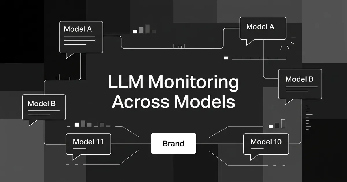 Monochrome abstract diagram of several AI model answer nodes connected to a central brand node, with the white cover line LLM Monitoring Across Models.