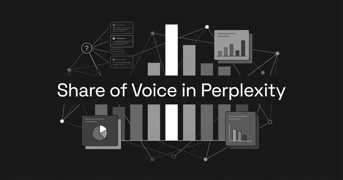 Monochrome flat-vector cover showing a share-of-voice bar leaderboard with one bar highlighted in white, linked to citation source cards, under the centered cover line Share of Voice in Perplexity.