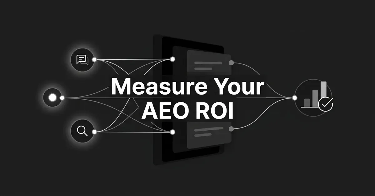Monochrome geometric diagram tracing a path from AI-answer and search nodes through funnel layers to a rising chart outcome, with the centered white cover line Measure Your AEO ROI.