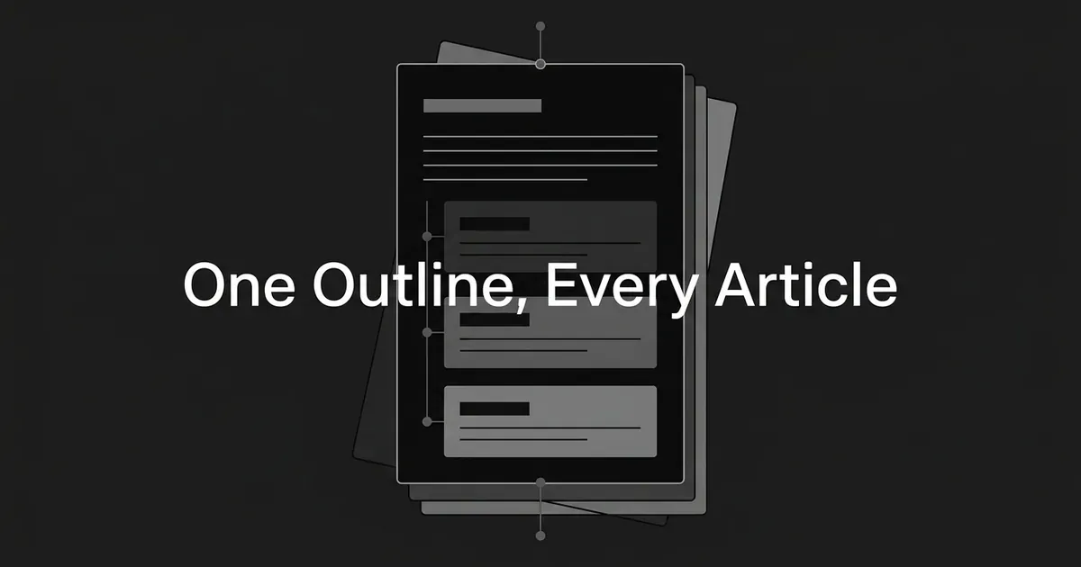A stack of document cards showing a title bar, opening lines and three section blocks, with the cover line One Outline, Every Article in white on charcoal.