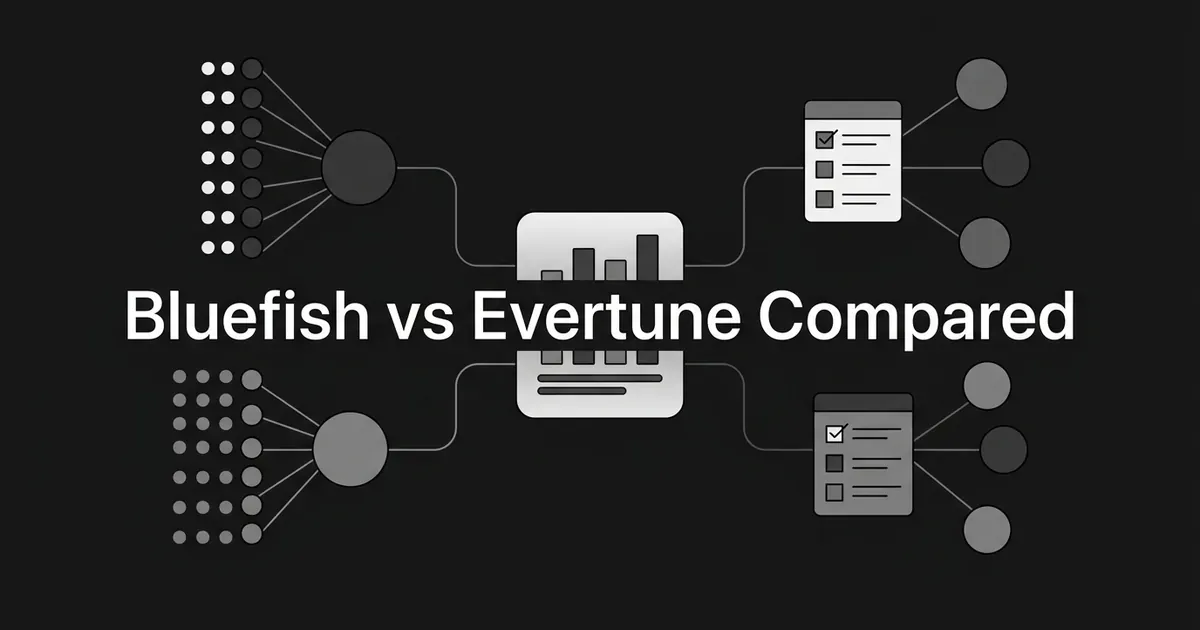 Dark monochrome illustration of two clusters of sampling dots and checklist cards connected to a central answer card with chart bars, under the line Bluefish vs Evertune Compared.