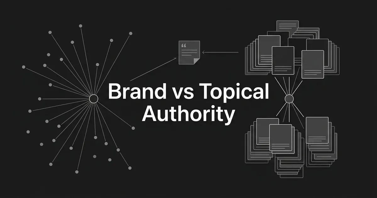 Monochrome illustration contrasting a wide radiating constellation of scattered nodes on the left with a dense cluster of stacked document cards on the right, both linking to a small quote card, beneath the centered cover line "Brand vs Topical Authority".