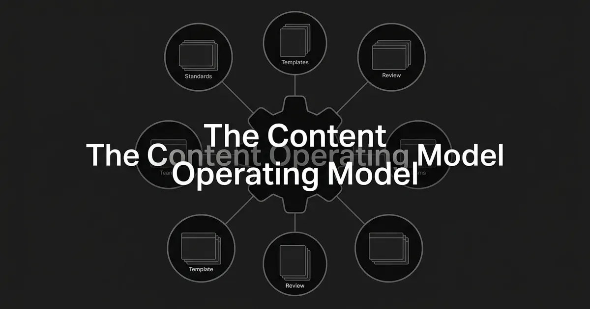 An abstract monochrome diagram of a central gear-shaped hub connected by lines to eight labeled circles for standards, templates, and review, with the cover line The Content Operating Model over it.