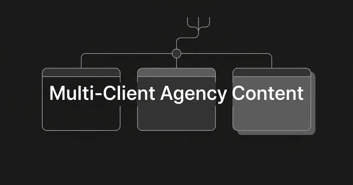 A monochrome diagram of three separate workspace cards connected to one shared node, under the cover line Multi-Client Agency Content.