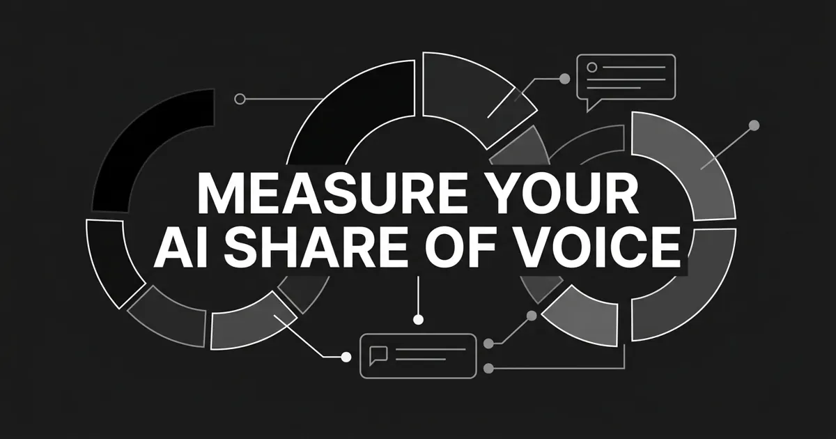 A monochrome, charcoal cover showing the white centered line 'Measure Your AI Share of Voice' over abstract donut and bar segments splitting a whole into competing brand shares, linked by thin linework to nodes and an answer box.