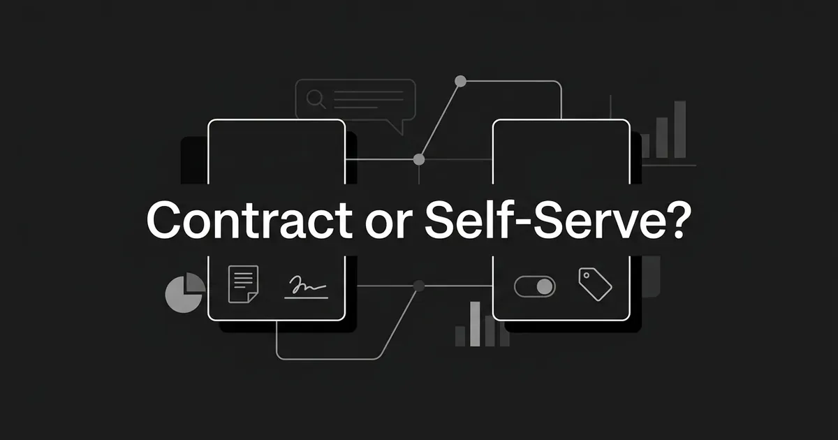 Two outlined cards on a charcoal background, one with a document and signature mark and one with a toggle and price tag, joined by connection lines around the line Contract or Self-Serve?