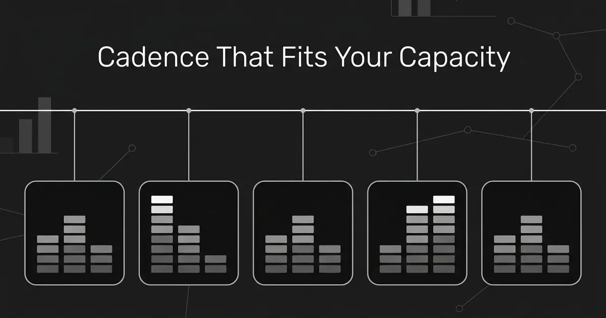 A monochrome illustration shows five client cards, each holding a stack of bars representing its content cadence, connected upward to a single shared capacity line running across the width, under the cover line Cadence That Fits Your Capacity.
