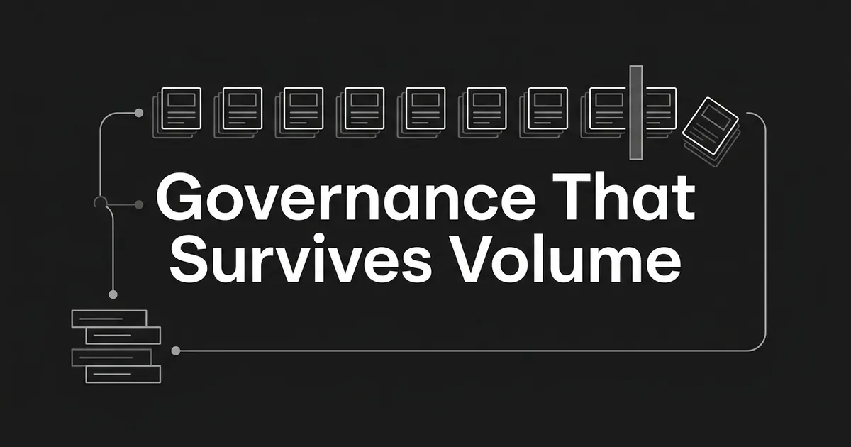 A monochrome cover illustration showing a row of stacked page icons moving toward a vertical gate bar, with one page turned aside and a return line looping back to a stack of context blocks, under the cover line Governance That Survives Volume.