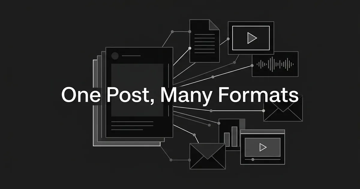 Abstract monochrome illustration of one document card branching into video, audio, email, chart and slide cards under the words One Post, Many Formats.