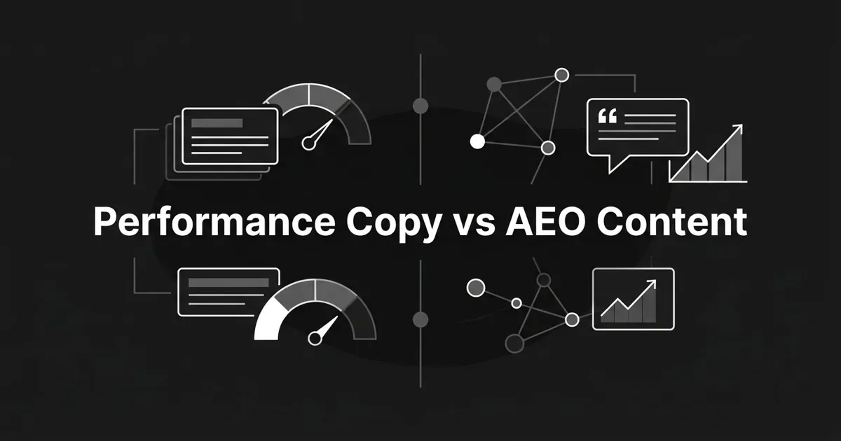 Monochrome cover reading Performance Copy vs AEO Content, with copy cards and a score gauge on one side and a node network, citation bubble, and rising chart on the other.