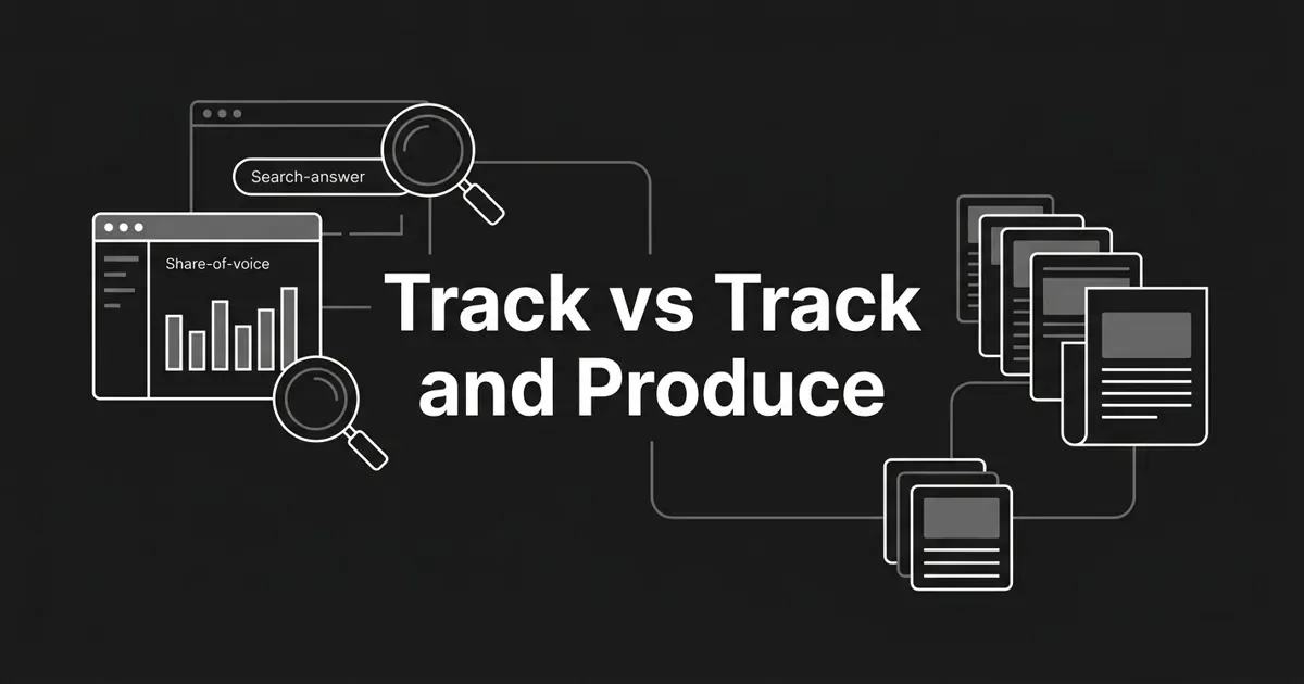 Monochrome abstract cover with the white cover line 'Track vs Track and Produce' between two node-and-line clusters, one a tracking dashboard and the other a content-production pipeline, on a charcoal background.