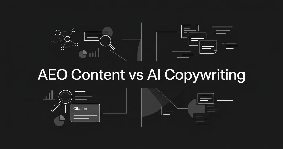 Monochrome charcoal cover with the centered white title AEO Content vs AI Copywriting, flanked by a search-and-citation node diagram on the left and layered short-form copy cards on the right.