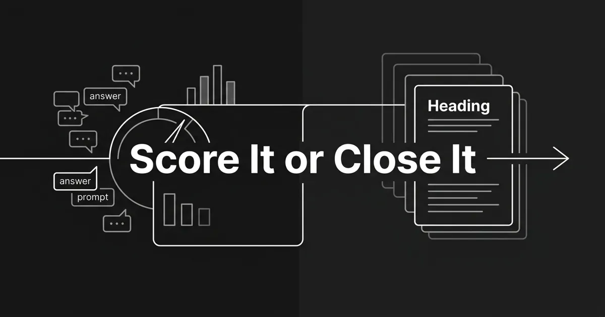 Monochrome charcoal cover with white linework showing prompt and answer bubbles feeding a gauge dial and bar-chart fragments on the left, a connection line carrying into a stack of layered article pages with a publish arrow on the right, under the centered line Score It or Close It.