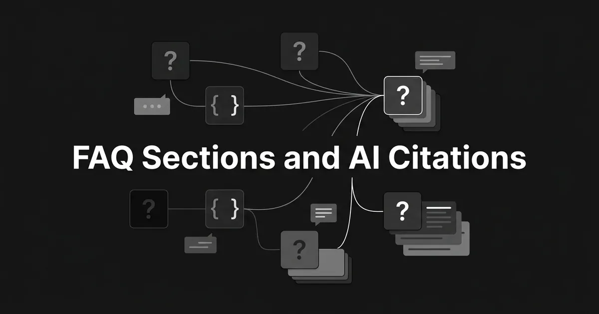 Abstract monochrome illustration of question mark icons and answer cards connected by thin lines to a highlighted cited source node, with the text FAQ Sections and AI Citations centered on a charcoal background.