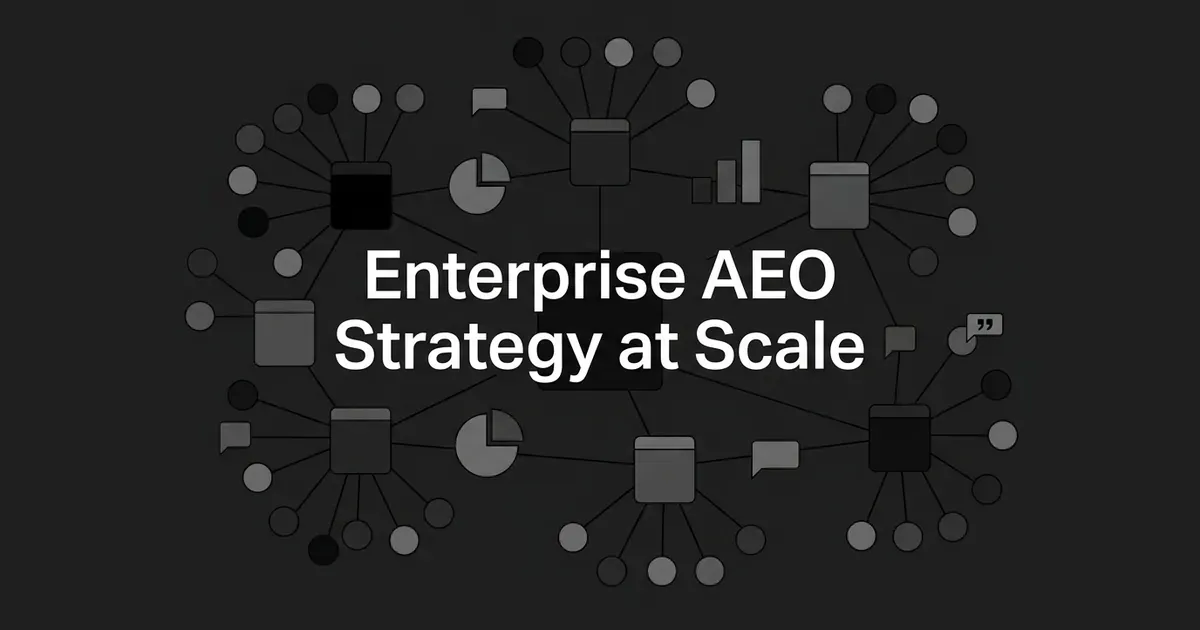 A monochrome illustration of several hub and spoke node clusters connected across a charcoal background, with small chart and citation icons among the nodes, representing an enterprise content architecture at scale, with the text Enterprise AEO Strategy at Scale centered in white.