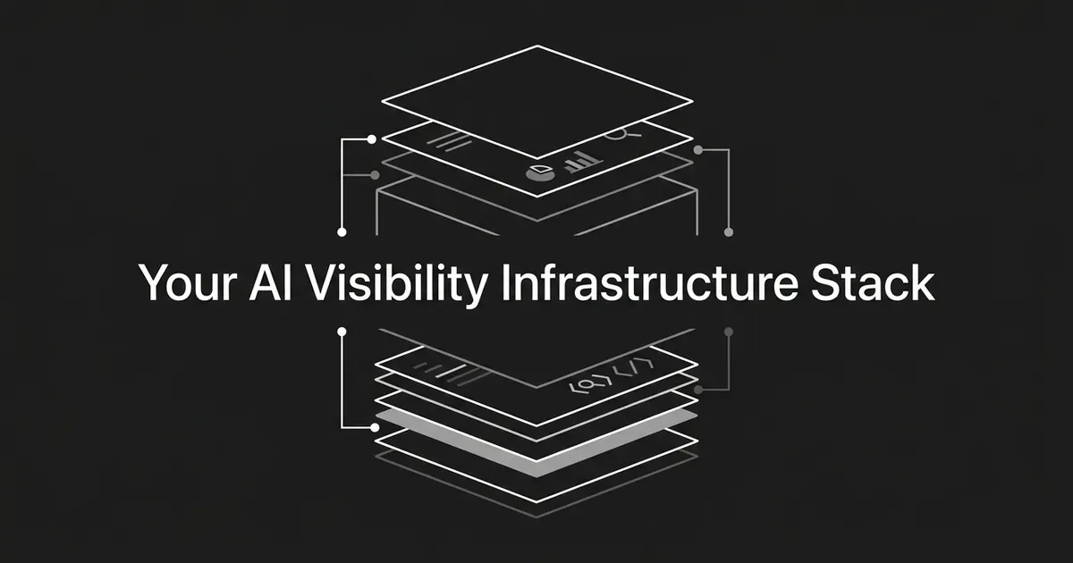 Abstract diagram of stacked, connected platform layers on a dark background under the text Your AI Visibility Infrastructure Stack, representing the layered CMS, technical, production, and tracking infrastructure an enterprise needs for AI visibility.