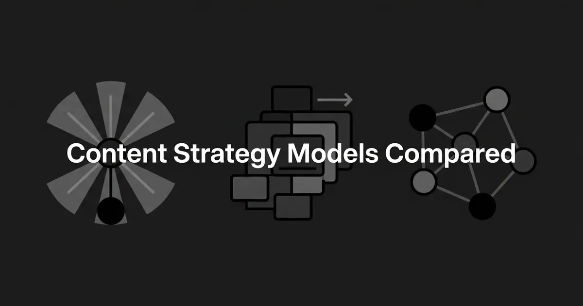 A monochrome illustration showing three abstract icons side by side, a radiating fan shape, a stack of connected cards, and a web of connected nodes, representing three different content strategy models next to the text Content Strategy Models Compared.