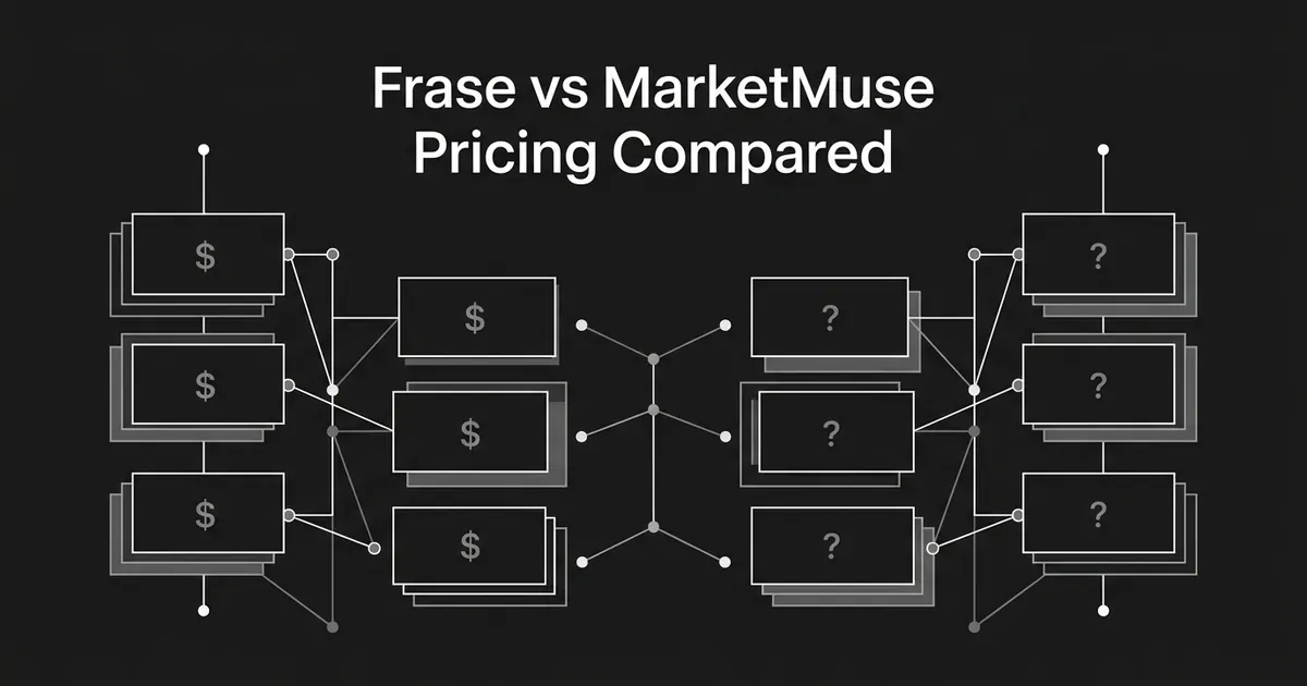 A monochrome network diagram of price-tag cards, one side marked with dollar signs for published prices and the other with question marks for quoted prices, under the text Frase vs MarketMuse Pricing Compared.