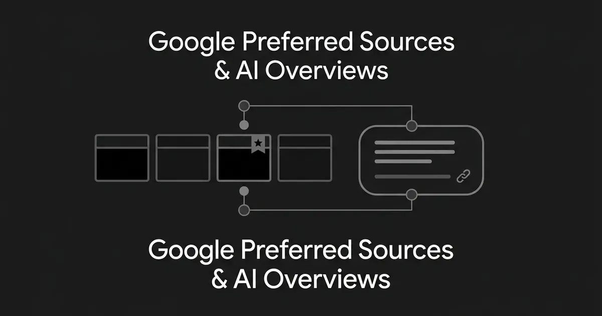 An abstract monochrome diagram of a row of website cards, one marked with a star badge for being a selected preferred source, connected by thin lines to a rounded AI answer panel with text lines and a link icon, under the title Google Preferred Sources and AI Overviews.