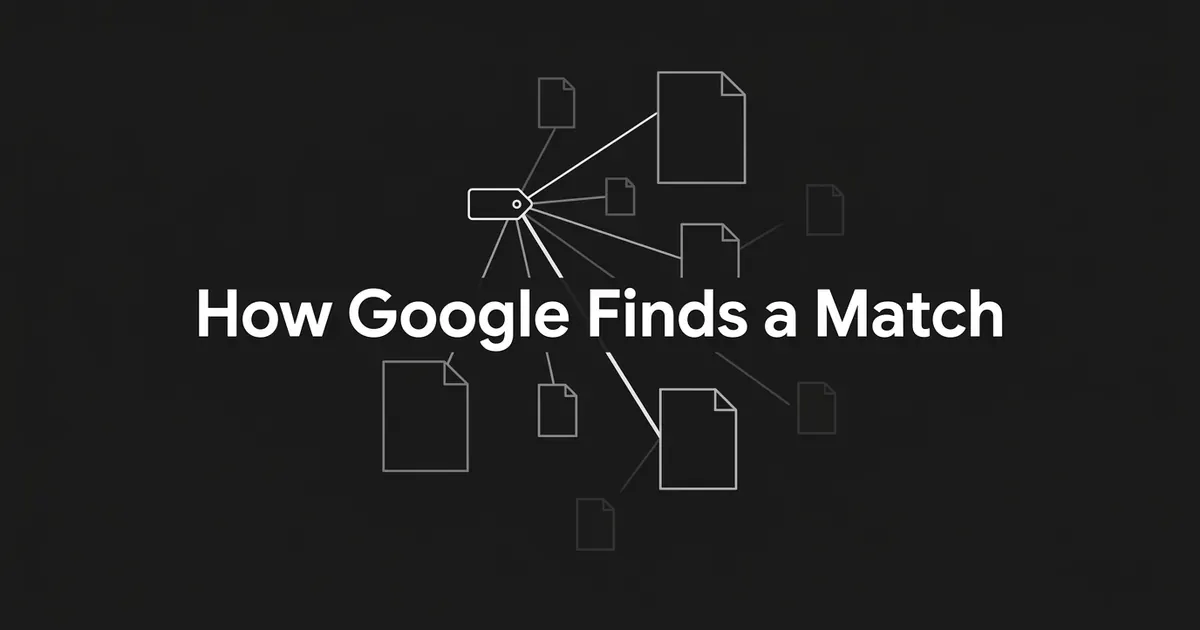 A monochrome illustration of a search query tag connected by lines to several page icons of different sizes, some connections brighter than others, with the text How Google Finds a Match.