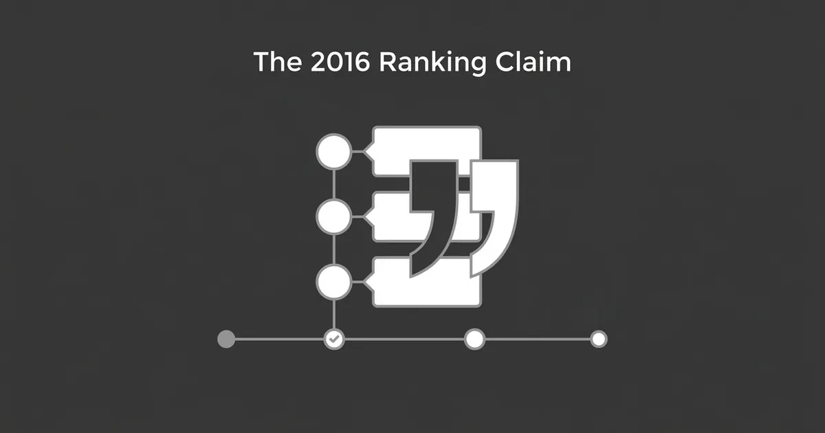 An abstract monochrome illustration of a three-item ranked list shown as plain connected nodes, a quote-mark motif, and a timeline of unlabeled markers, with the text 'The 2016 Ranking Claim' centered above it.