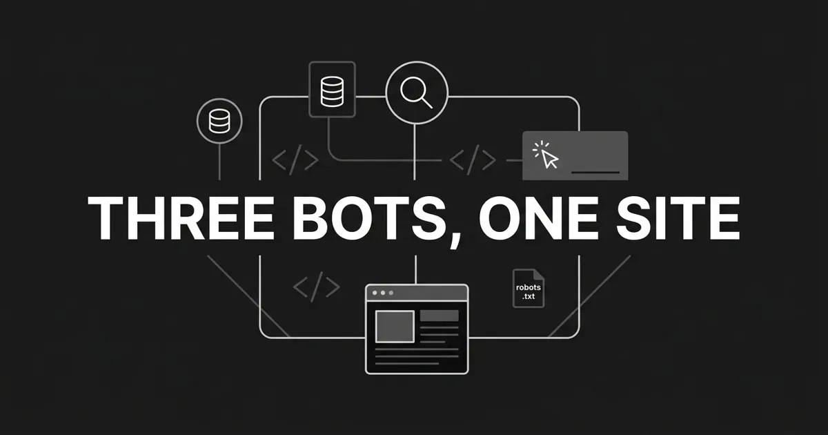A monochrome diagram on a charcoal background showing three distinct crawler nodes for training, search, and live user fetches connected to a single web page, under the white cover line THREE BOTS, ONE SITE.