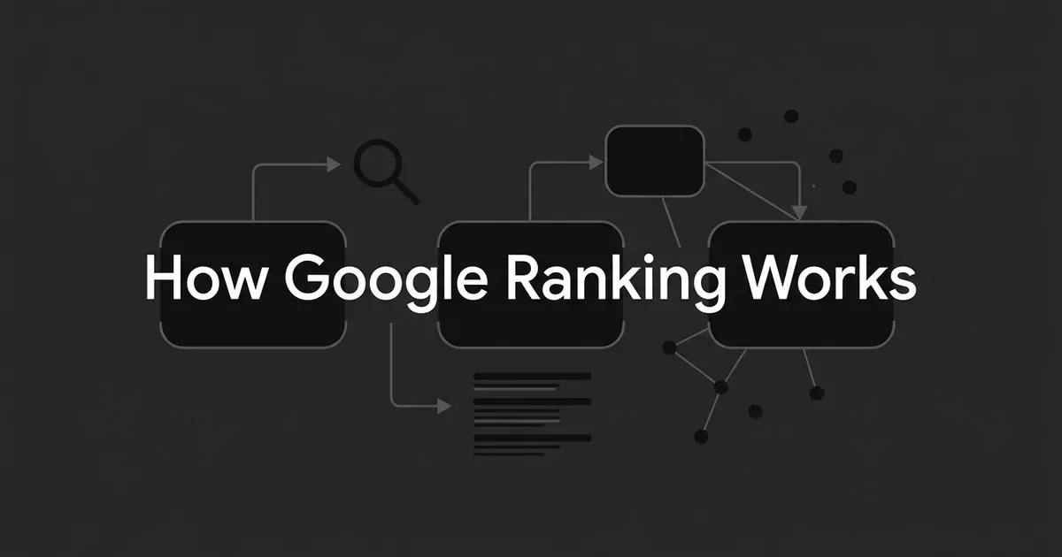 A monochrome diagram on a charcoal background showing connected nodes linking a search icon, a results list, and a network of small dots, under the headline How Google Ranking Works.