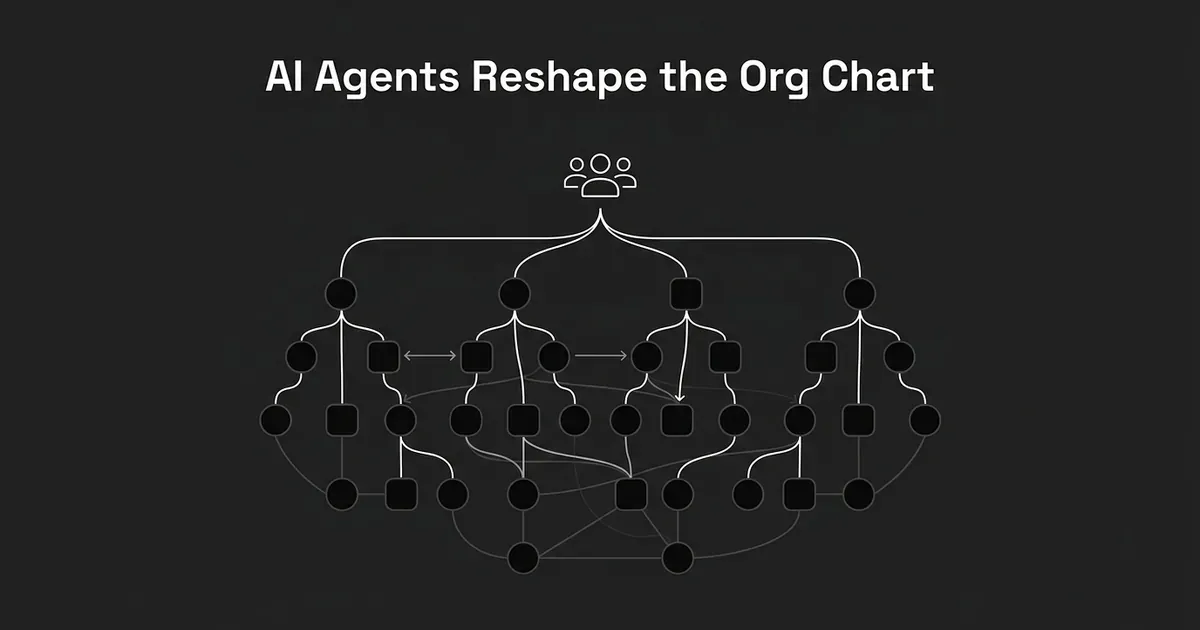 A white line diagram on a dark background shows a small group of human figures at the top branching down through several layers of connected circle and square nodes representing AI agents, with the title text AI Agents Reshape the Org Chart above it.