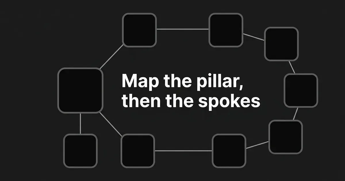 A monochrome diagram of one large central node ringed by smaller connected nodes, with the cover line "Map the pillar, then the spokes" set across the middle.