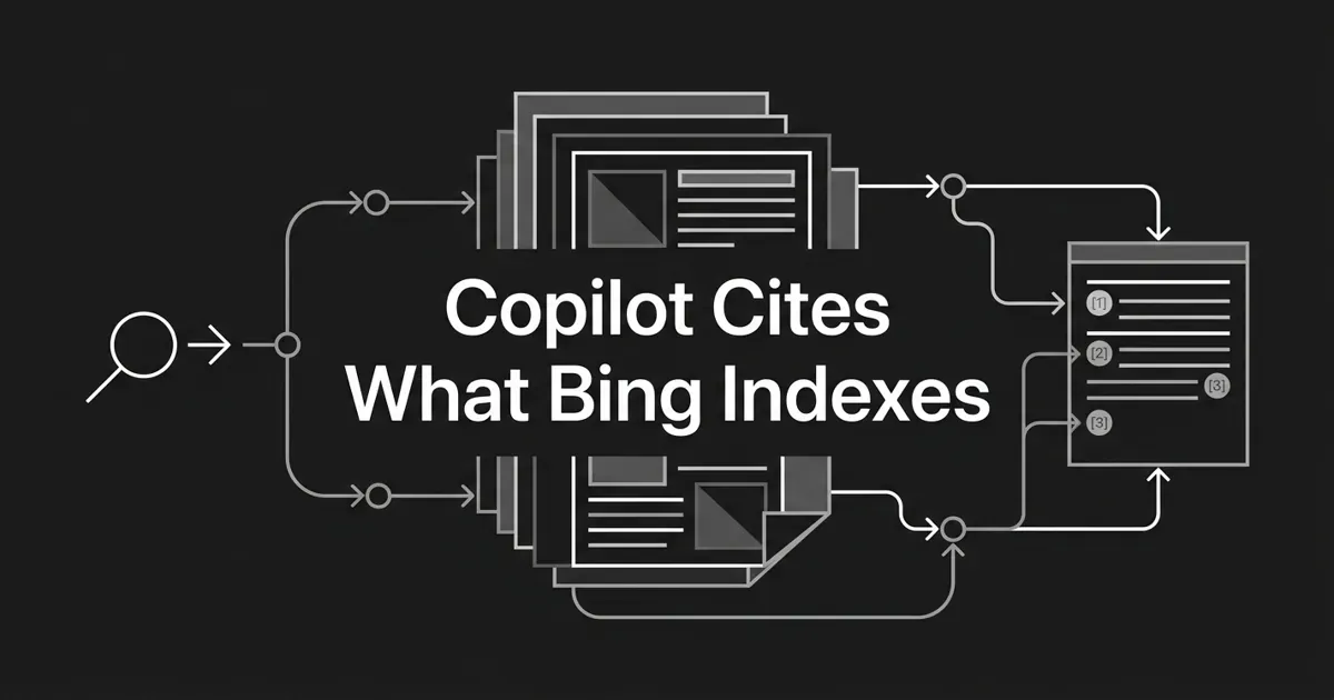 Monochrome geometric diagram of a search query flowing through stacks of indexed page cards into an answer panel marked with numbered citation references, under the cover line Copilot Cites What Bing Indexes.