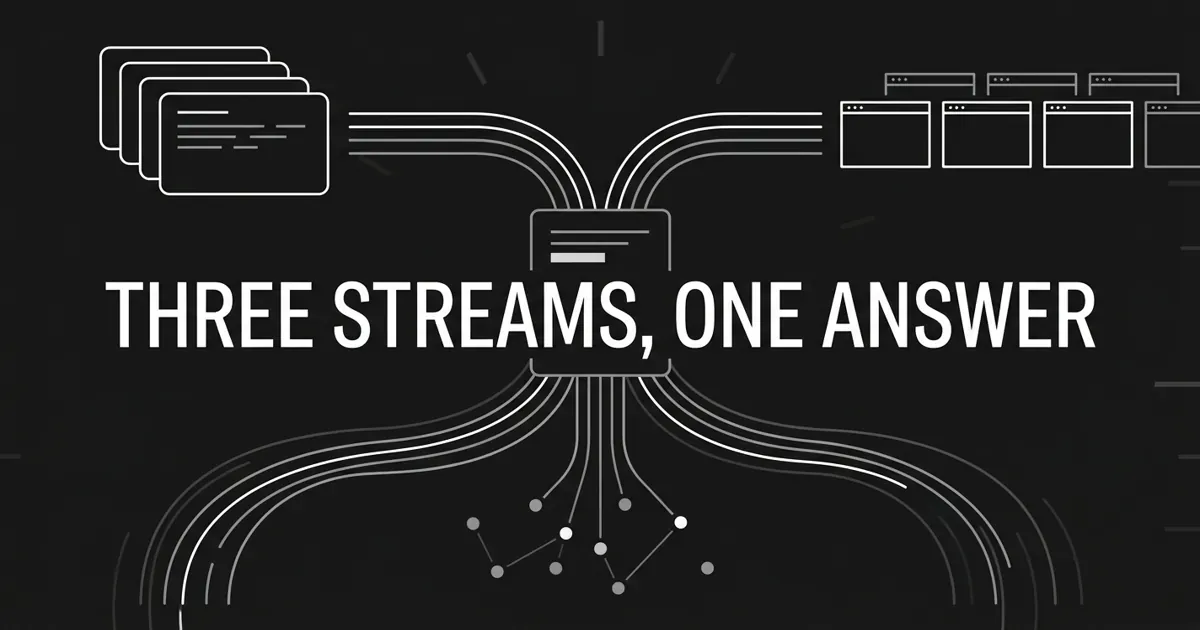 Monochrome abstract illustration on charcoal showing three streams of white linework, a stack of post cards, a row of browser windows, and a cluster of connected dots, converging into one small answer card at the center, behind the white cover line THREE STREAMS, ONE ANSWER.