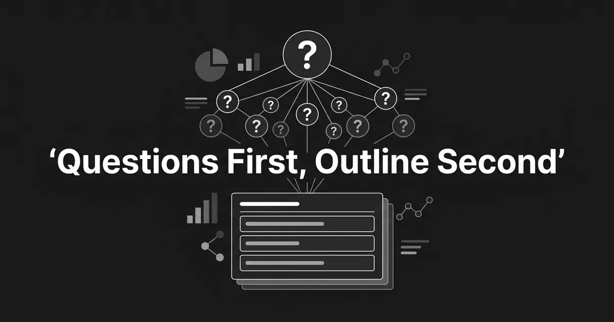 Monochrome diagram of one large question mark branching into a fan of smaller question nodes that resolve into an ordered stack of outline sections, under the cover line Questions First, Outline Second.